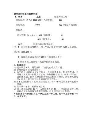 健身会所客服部薪酬制度.docx