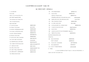 污水管网整治及污水处理厂改建工程施工图设计说明（管网部分）.docx
