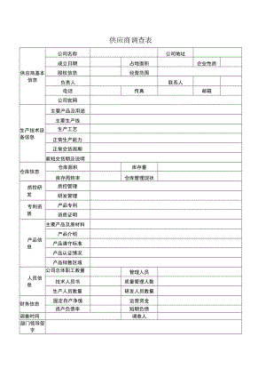 供应商管理调查表.docx