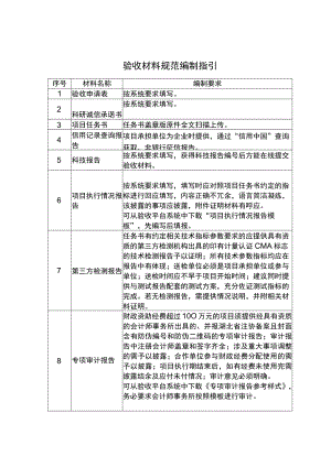 验收材料规范编制指引.docx