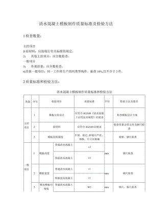 清水混凝土模板制作质量标准及检验方法.docx