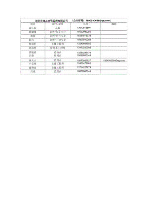 深圳市施友建设监理有限公司通讯录.docx