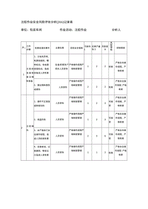 注胶作业安全风险评估分析（JHA）记录表.docx