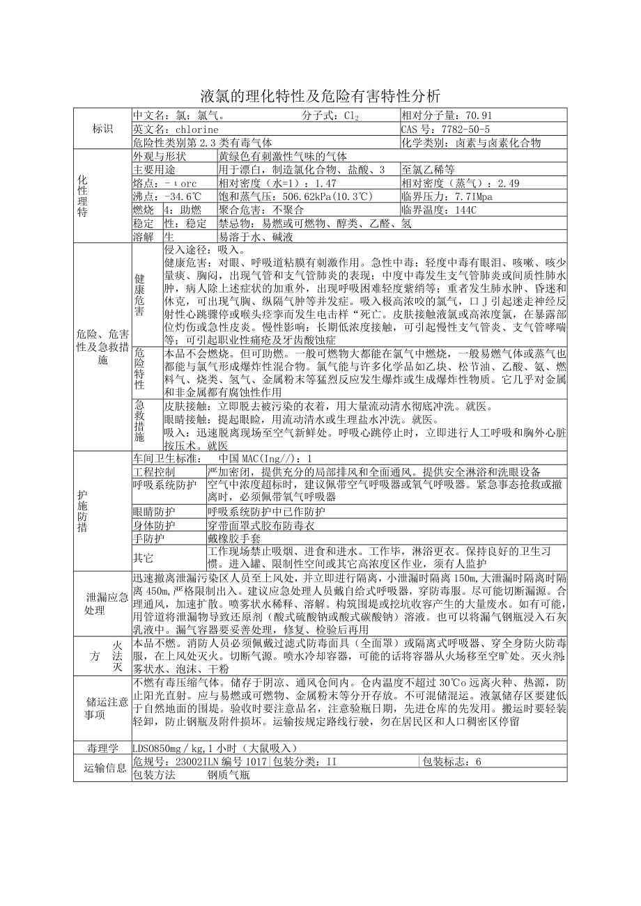 液氯的理化特性及危险有害特性分析.docx_第1页