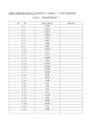 药物与功能性食品研究中心科研中心实验室11月份开放值班表.docx
