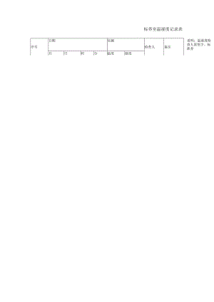 标养室温湿度记录表.docx