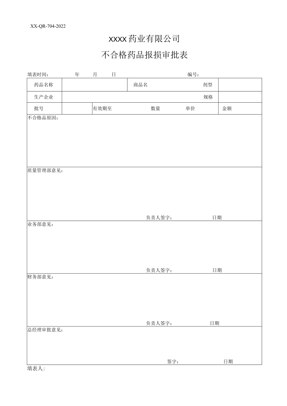 不合格药品报损审批表.docx_第1页