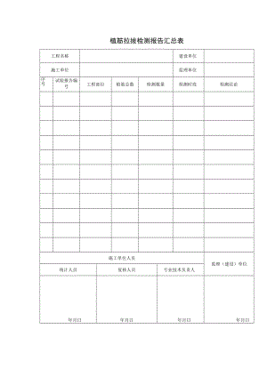植筋拉拔检测报告汇总表.docx