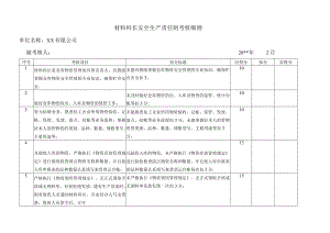 材料科长安全生产责任制考核细则.docx