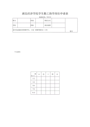 湖北经济学院学生勤工助学岗位申请表.docx
