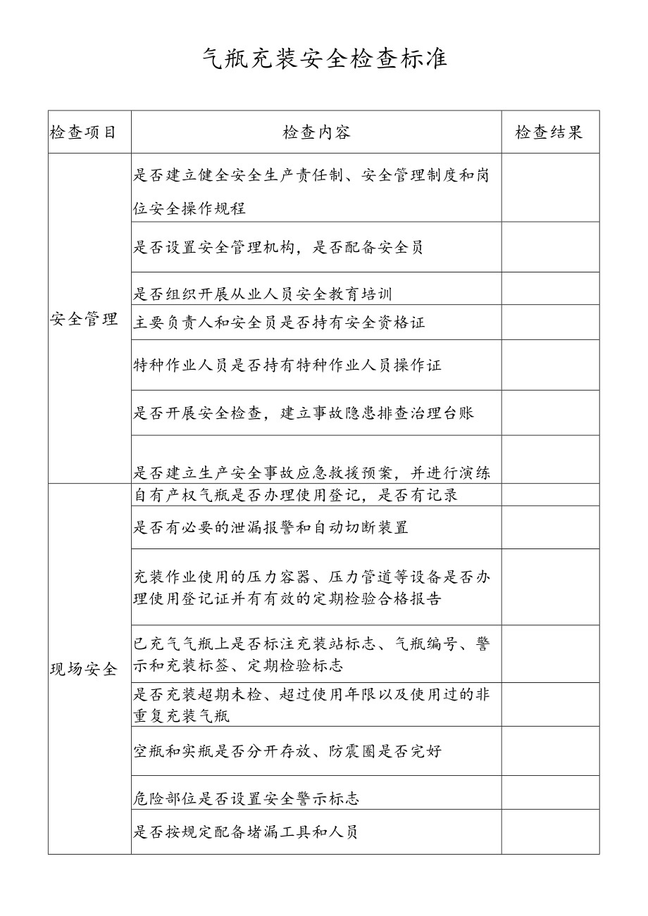 气瓶充装安全检查标准.docx_第1页