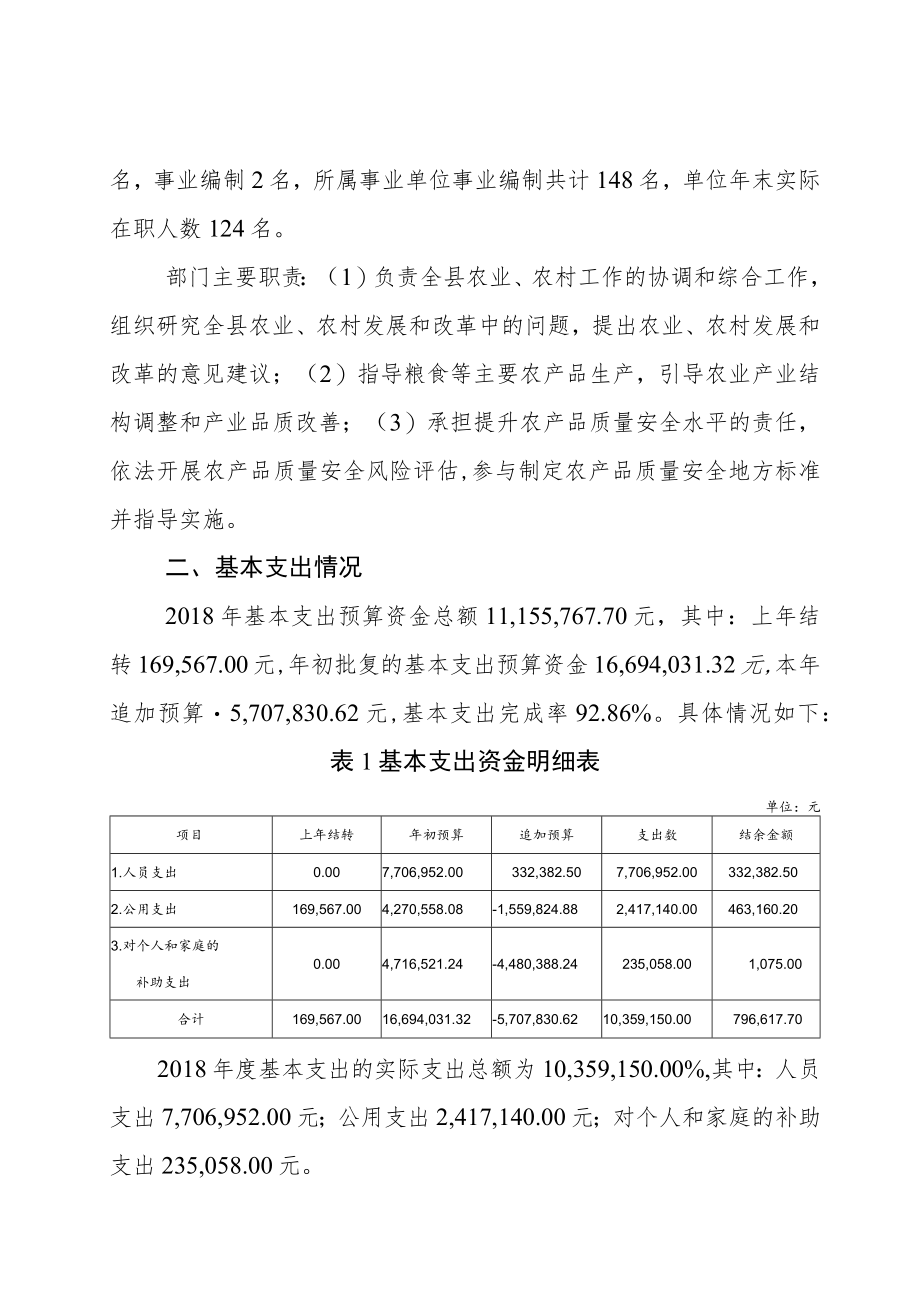 湘建会专审字2019第01258号宁远县农业农村局2018年度部门整体支出绩效评价报告.docx_第2页