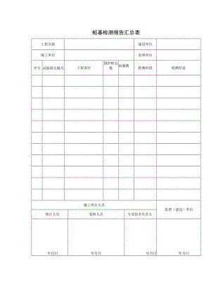 桩基检测报告汇总表.docx