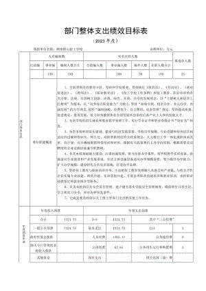部门整体支出绩效目标表.docx