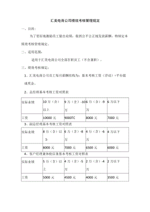 汇美电商公司绩效考核管理规定.docx
