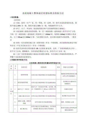水泥混凝土整体面层质量标准及检验方法.docx