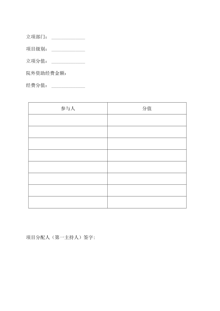 获奖成果积分分配表.docx_第2页