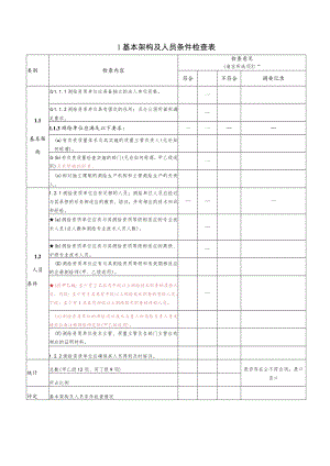 基本架构及人员条件检查表.docx