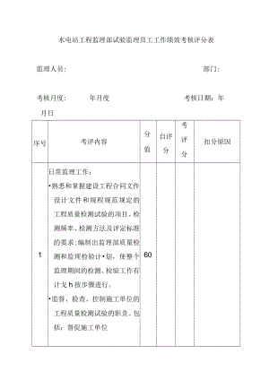 水电站工程监理部试验监理员工工作绩效考核评分表.docx