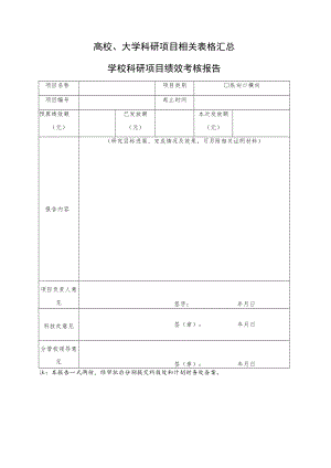 科研相关表格(修改).docx