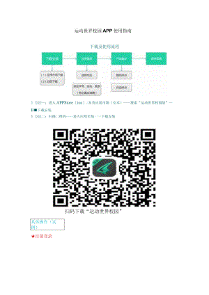 运动世界校园APP使用指南.docx