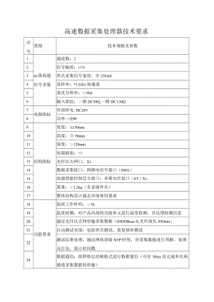 高速数据采集处理器技术要求.docx