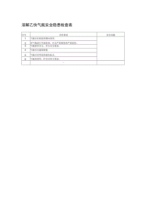 溶解乙炔气瓶安全隐患检查表.docx