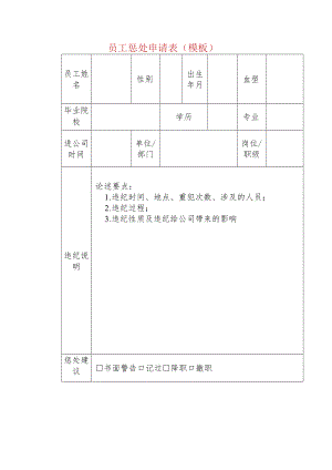 员工惩处申请表（模板）.docx