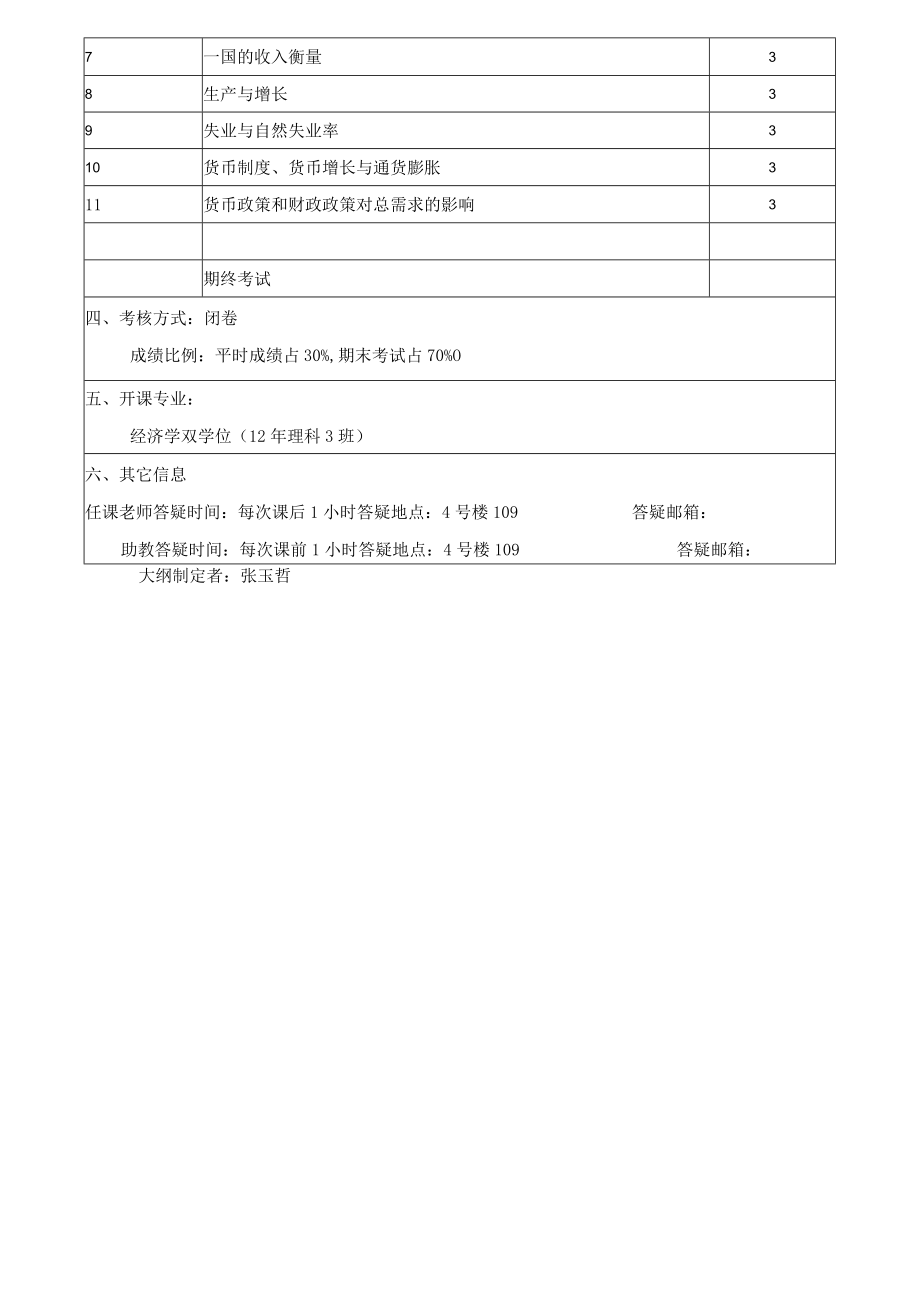 经济学院经济学本科双学位课程教学大纲.docx_第2页