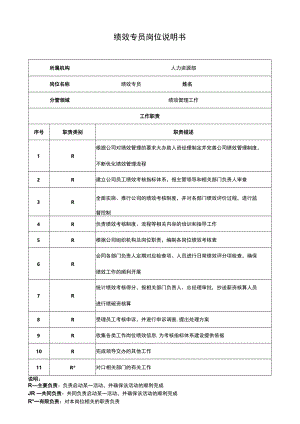 绩效专员岗位说明书.docx