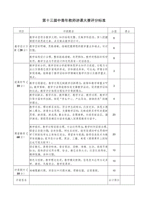 第十三届中青年教师讲课大赛评分标准.docx