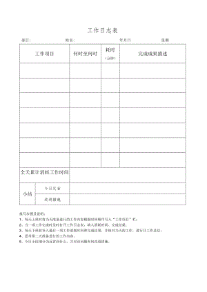 工作日志表.docx