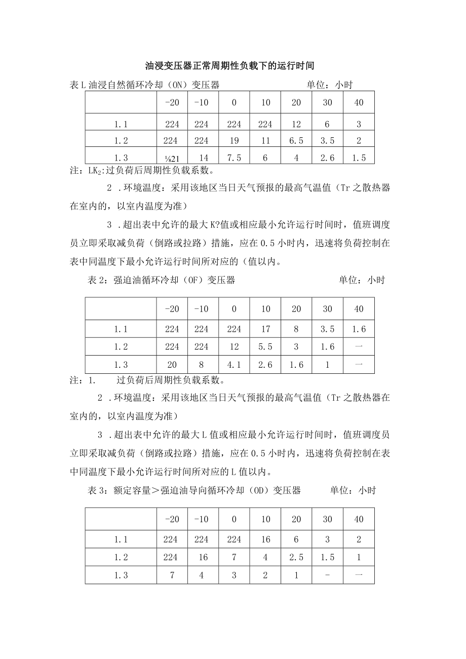 油浸变压器正常周期性负载下的运行时间.docx_第1页
