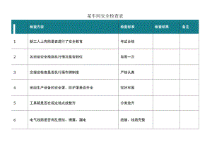 某车间安全检查表.docx