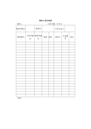 物料入库日报表.docx