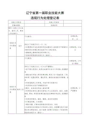 辽宁省第一届职业技能大赛违规行为处理登记表.docx