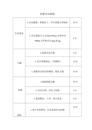 初赛评分细则.docx