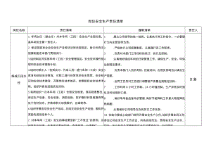 烧成工段主任安全生产责任清单.docx