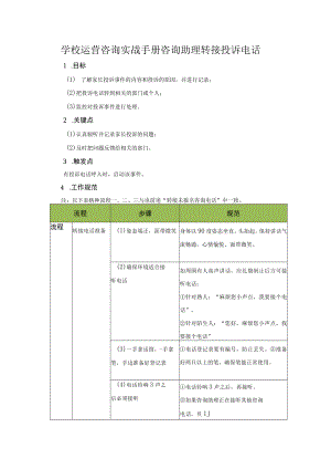 学校运营咨询实战手册咨询助理转接投诉电话.docx