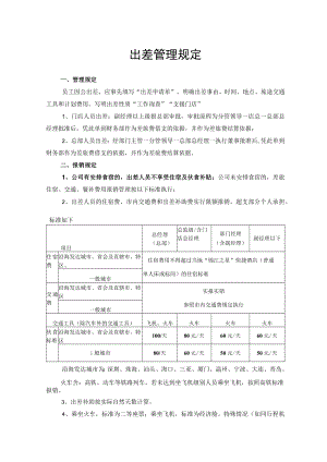 出差管理规定03.docx