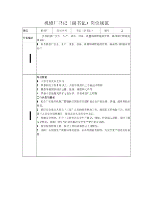 机修厂书记（副书记）岗位规范.docx