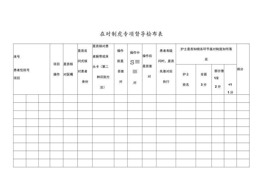 查对制度专项督导检查表.docx_第1页