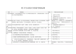 村卫生站医疗质量考核标准.docx