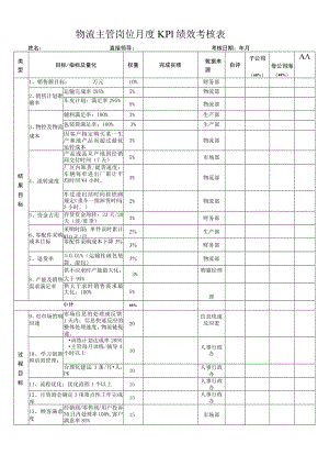 物流主管岗位月度KPI绩效考核表.docx