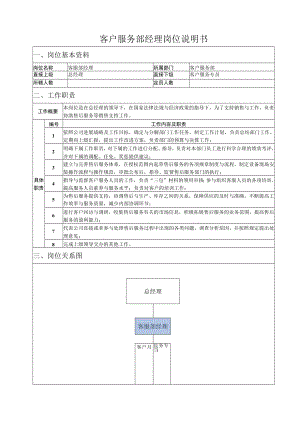 客户服务部经理岗位说明书.docx