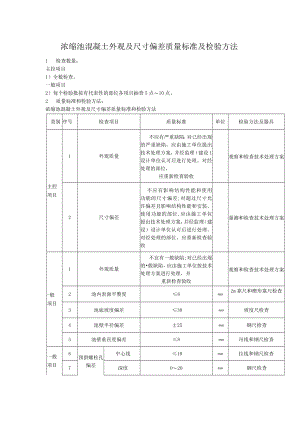 浓缩池混凝土外观及尺寸偏差质量标准及检验方法.docx