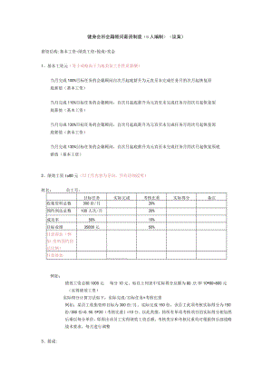 健身会所会籍顾问薪资制度（6人编制）(议案).docx