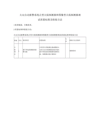 火灾自动报警系统点型火焰探测器和图像型火焰探测器调试质量标准及检验方法.docx