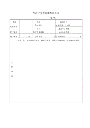 学校优秀教师推荐审批表.docx