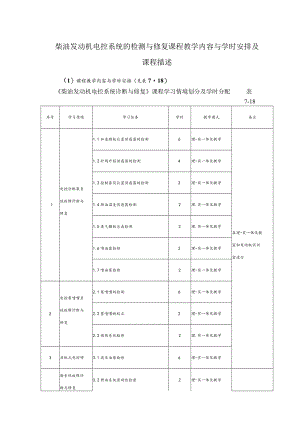 柴油发动机电控系统的检测与修复课程教学内容与学时安排及课程描述.docx